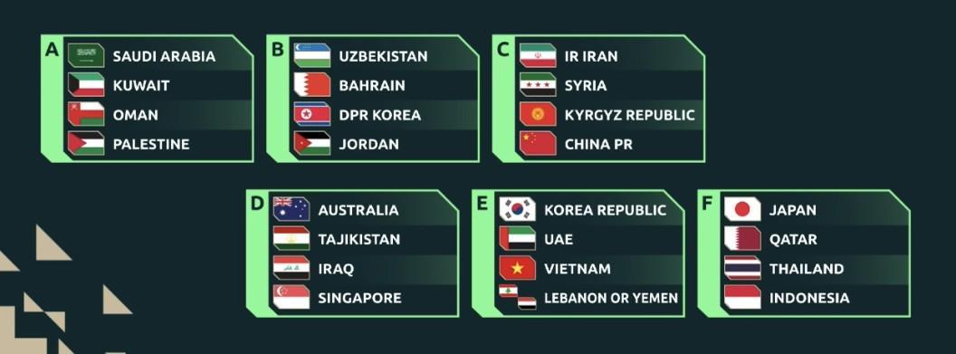 开云app-国足2027亚洲杯赛程：三轮先后面对伊朗、叙利亚、吉尔吉斯斯坦